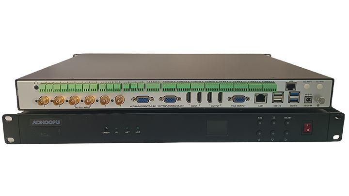 ADHOOPU Integrated Host -1U6